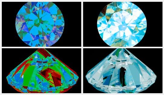 ペット（犬、猫、馬、鳥など）の遺骨、遺灰、毛から作製される遺灰ダイヤモンドに関する技術分析と各工程（プロセス）のトレーザビリティ（追跡性）